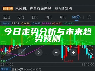 今日走势分析与未来趋势预测