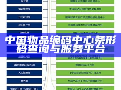 中国物品编码中心条形码查询与服务平台