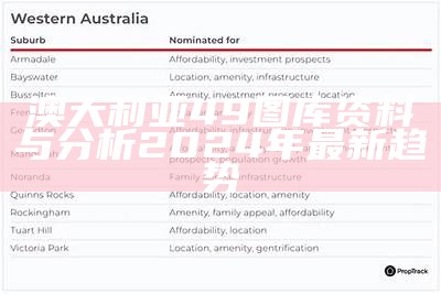 澳大利亚49图库资料与分析2024年最新趋势