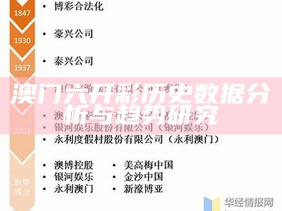 澳门六开彩历史数据分析与趋势研究