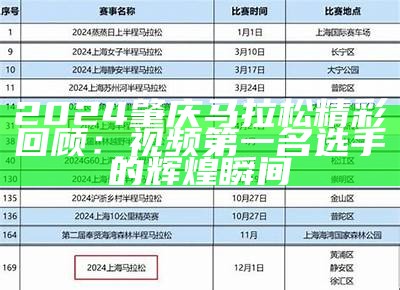 2024肇庆马拉松精彩回顾：视频第一名选手的辉煌瞬间