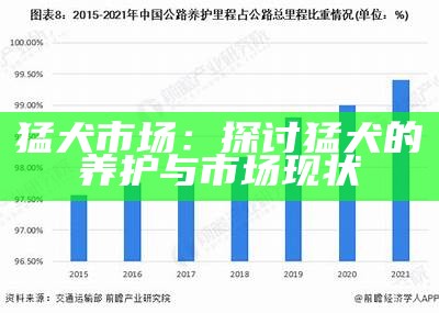 猛犬市场：探讨猛犬的养护与市场现状